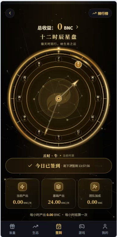 时辰星盘
